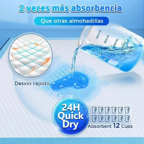 🐾Sabanillas Absorbentes para Mascotas 45x60cm – Pack x100 Unidades | 5 Capas | Desechables