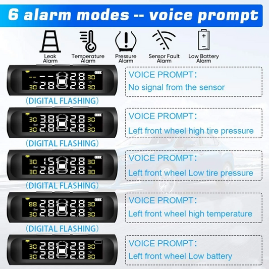Sistema de Monitoreo de Presión de Neumáticos TPMS con Carga Solar y USB | 4 Sensores Externos | Pantalla LCD | Apto para Autos y SUV