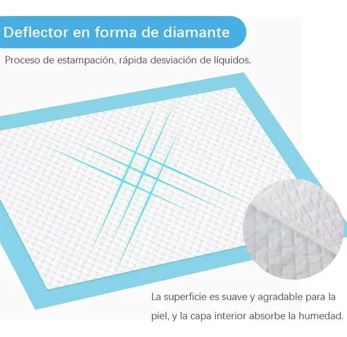 🐾Sabanillas Absorbentes para Mascotas 45x60cm – Pack x100 Unidades | 5 Capas | Desechables